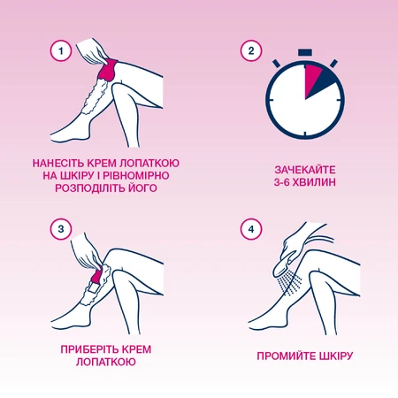 Крем для депіляції Veet Minima для нормальної шкіри 100 мл: ціни та характеристики