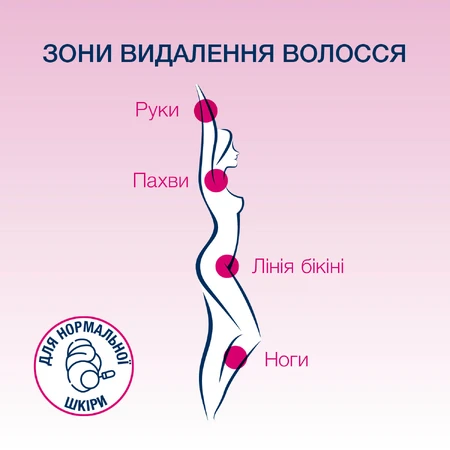 Крем для депіляції Veet Minima для нормальної шкіри 100 мл: ціни та характеристики