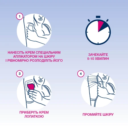 Крем для депиляции Veet Minima для чувствительной кожи с аппликатором 100 мл: цены и характеристики