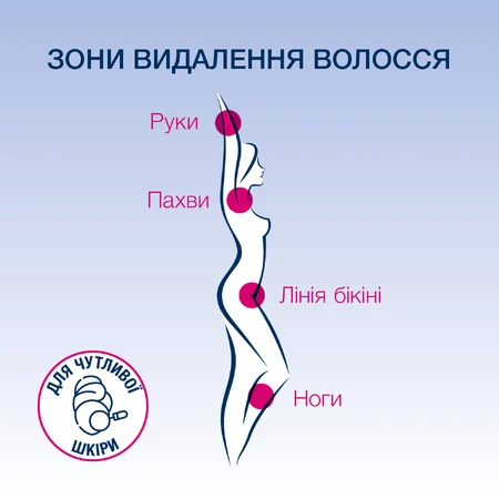 Крем для депиляции Veet Minima для чувствительной кожи с аппликатором 100 мл: цены и характеристики