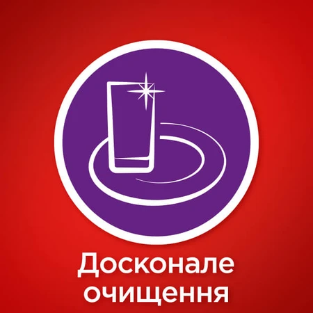 Таблетки для посудомоечных машин Somat All in 1 90 шт.: цены и характеристики