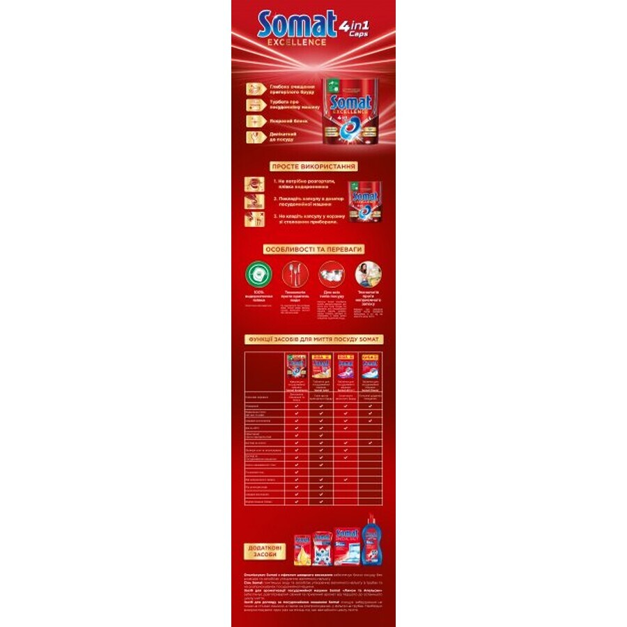 Таблетки для посудомийних машин Somat Excellence 32 шт. : ціни та характеристики