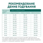 UAnimals Сухой корм для собак гипоаллергенный для средних и крупных пород - лосось 12 кг: цены и характеристики