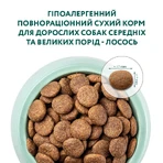 UAnimals Сухой корм для собак гипоаллергенный для средних и крупных пород - лосось 12 кг: цены и характеристики