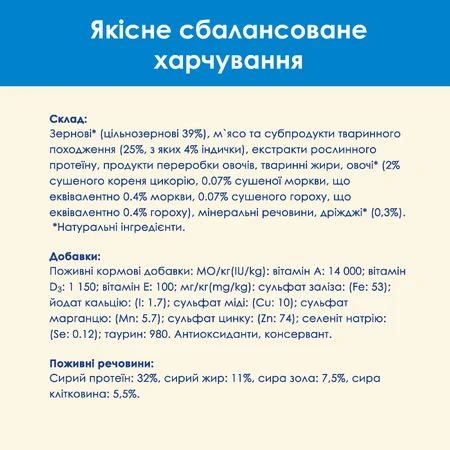 Сухой корм для кошек Purina Cat Chow Feline 3 в 1 с индейкой 1.5 кг: цены и характеристики