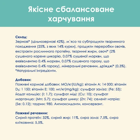 Сухой корм для кошек Purina Cat Chow Hairball с курицей 1.5 кг : цены и характеристики