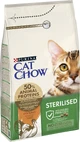 Purina