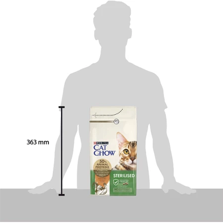 Сухой корм для кошек Purina Cat Chow Sterilised с индейкой 1.5 кг : цены и характеристики
