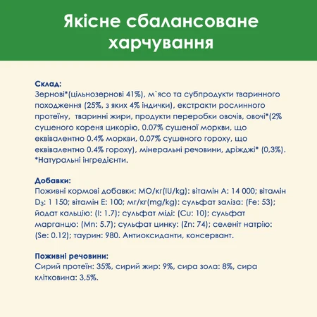 Сухой корм для кошек Purina Cat Chow Sterilised с индейкой 1.5 кг : цены и характеристики