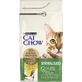 Сухой корм для кошек Purina Cat Chow Sterilised с курицей 1.5 кг