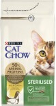 Сухий корм для кішок Purina Cat Chow Sterilised з куркою 1.5 кг