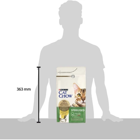Сухой корм для кошек Purina Cat Chow Sterilised с курицей 1.5 кг: цены и характеристики