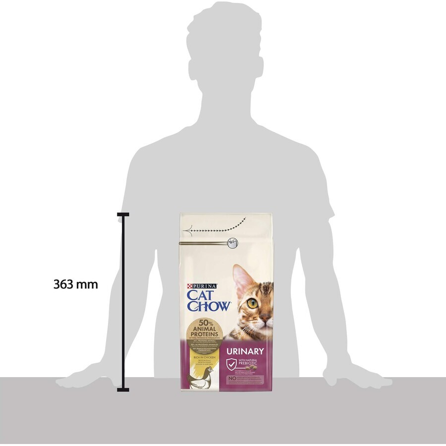 Сухий корм для кішок Purina Cat Chow Urinary Tract Health з куркою 1.5 кг: ціни та характеристики