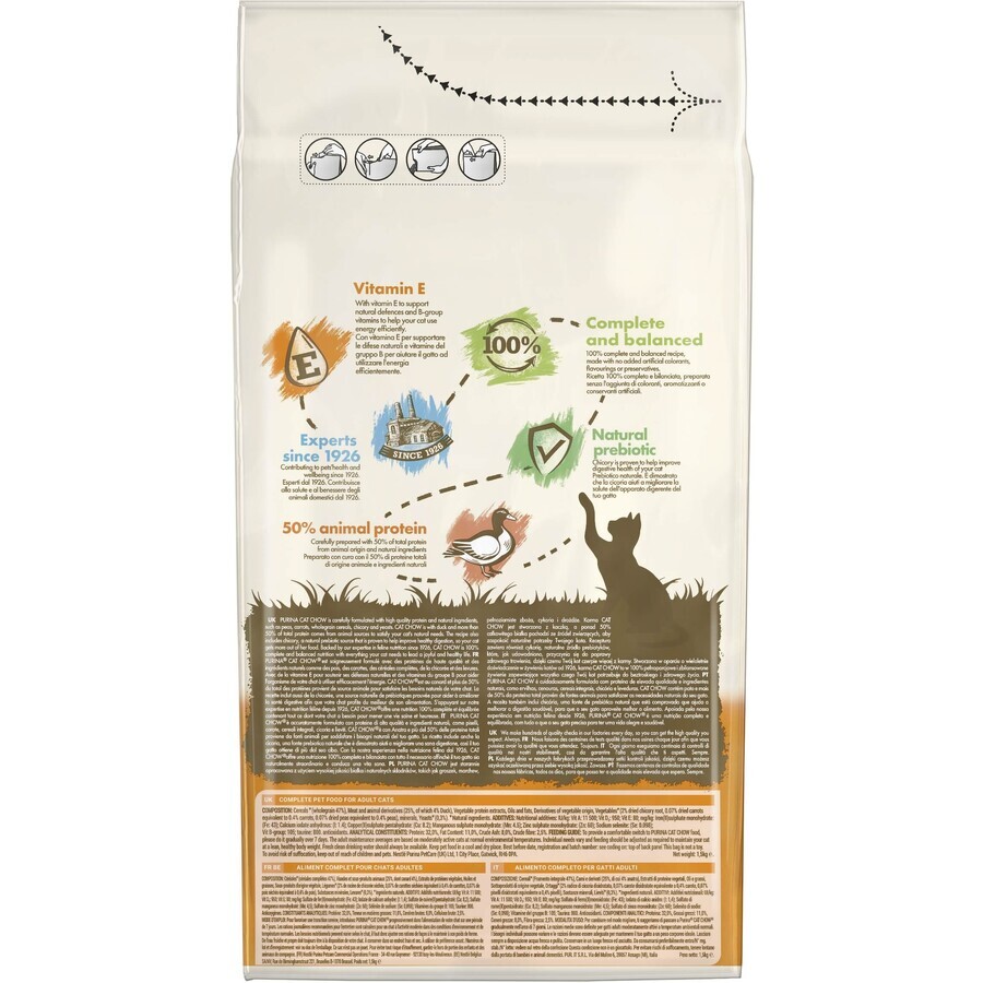 Сухой корм для кошек Purina Cat Chow Adult с уткой 1.5 кг: цены и характеристики