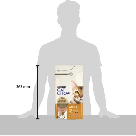 Сухой корм для кошек Purina Cat Chow Adult с уткой 1.5 кг: цены и характеристики