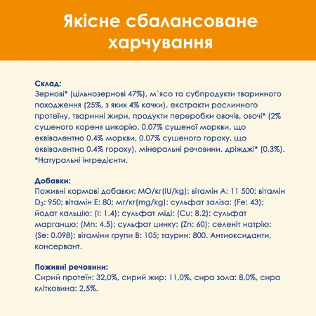 Сухой корм для кошек Purina Cat Chow Adult с уткой 1.5 кг: цены и характеристики