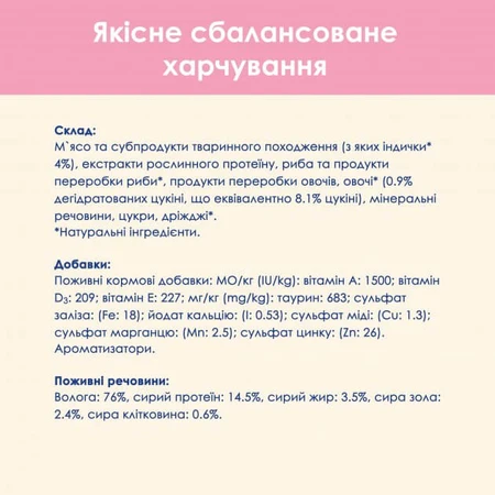 Вологий корм для кішок Purina Cat Chow Kitten з індичкою та цукіні в желе 85г: ціни та характеристики