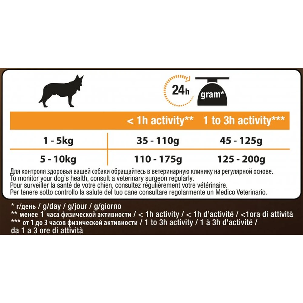 Сухий корм для собак Purina Pro Plan Duo Delice з яловичиною. Для малих порід 700 г : ціни та характеристики