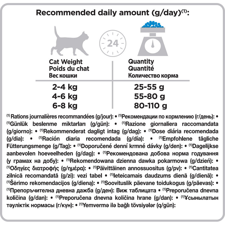 Сухой корм Purina Pro Plan Sterilised Adult с кроликом для стерилизованных кошек 10 кг: цены и характеристики