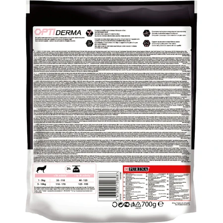 Сухой корм для собак Purina Pro Plan Small&Mini Sensitive Skin с лососем 700 г: цены и характеристики