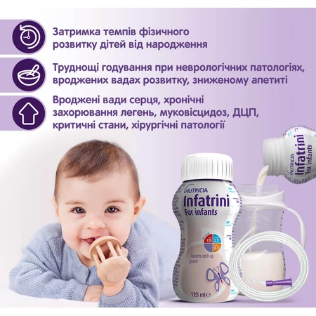 Энтеральное питание Инфатрини/Infatrini, пищевой продукт для специальных медицинских целей, 125 мл: цены и характеристики