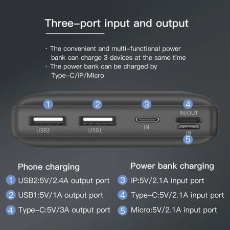 Портативная батарея Mini JA Fast charge 3A 30000mAh Black, Baseus, Китай: цены и характеристики