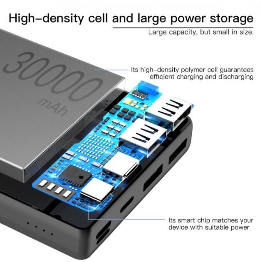 Портативная батарея Mini JA Fast charge 3A 30000mAh Black, Baseus, Китай: цены и характеристики
