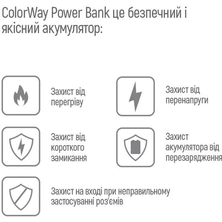 Батарея універсальна 10 000 mAh LCD (USB QC3.0 + USB-C Power Delivery 22.5W) Black, ColorWay, Китай: ціни та характеристики