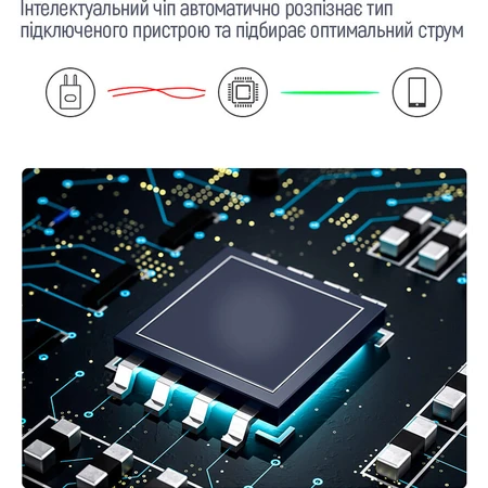Батарея універсальна 10 000 mAh Full power (USB QC3.0 + USB-C Power Delivery 22.5, ColorWay, Китай: ціни та характеристики