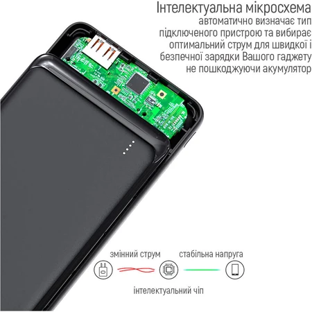 Батарея универсальная 10 000 mAh Slim (USB QC3.0 + USB-C Power Delivery 18W) Black, ColorWay, Китай: цены и характеристики