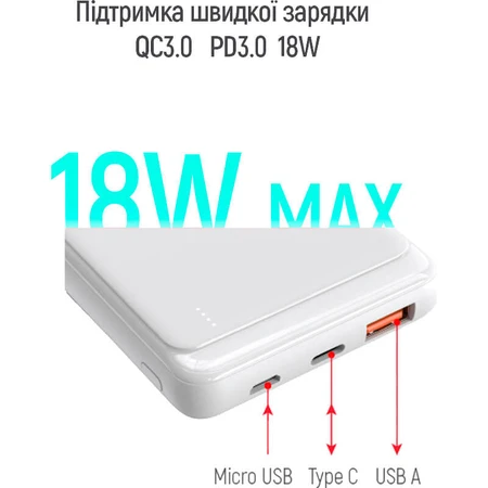 Батарея універсальна 10 000 mAh Slim (USB QC3.0 + USB-C Power Delivery 18W) White, ColorWay, Китай: ціни та характеристики