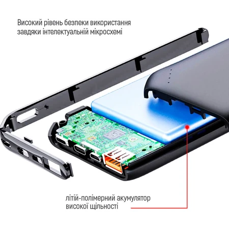 Батарея універсальна 10 000 mAh Soft touch (USB QC3.0 + USB-C Power Delivery 18W), ColorWay, Китай: ціни та характеристики