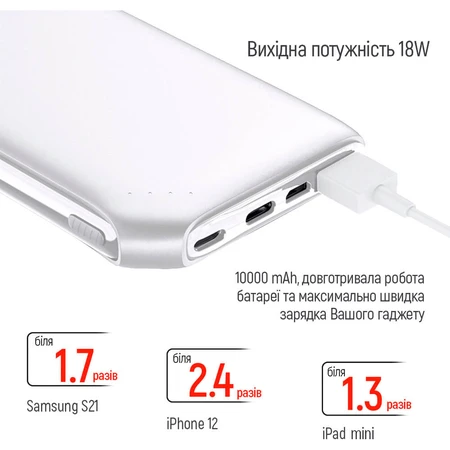 Батарея универсальная 10 000 mAh Soft touch (USB QC3.0 + USB-C Power Delivery 18W), ColorWay, Китай: цены и характеристики
