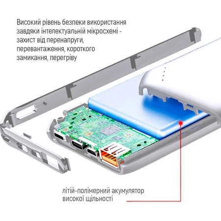 Батарея универсальная 10 000 mAh Soft touch (USB QC3.0 + USB-C Power Delivery 18W), ColorWay, Китай: цены и характеристики