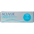 Контактные линзы Acuvue Oasys 1-Day Hydraluxe, 8.5, 14.3, -5.00, 10 шт.