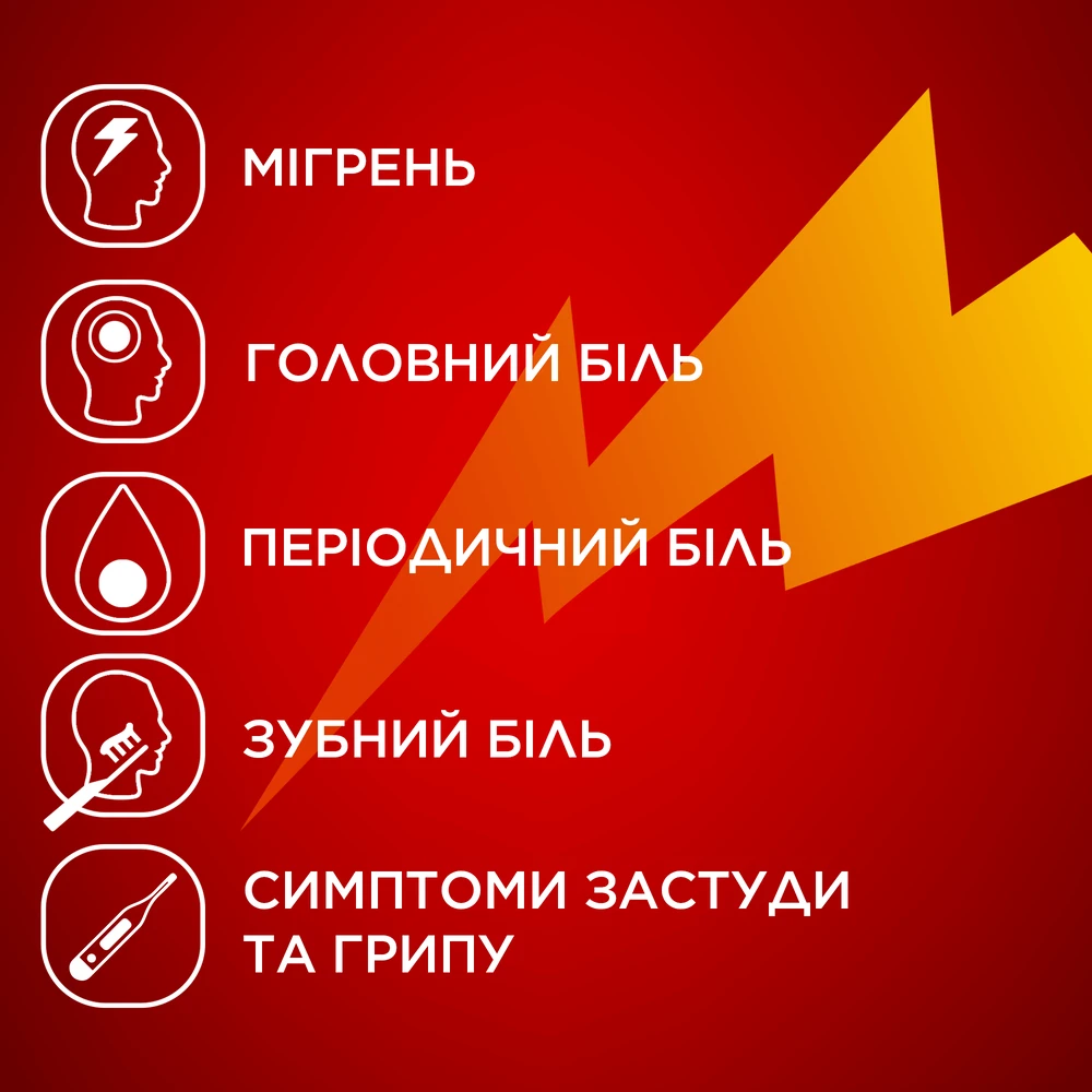 Солпадеин Актив табл. п/о блистер №12: цены и характеристики