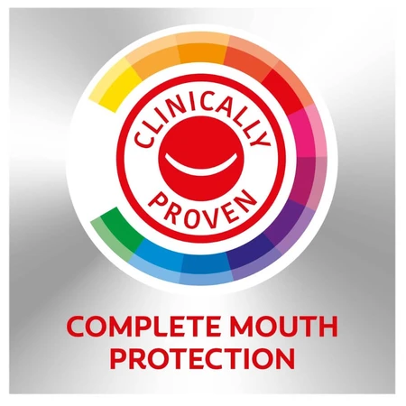 Зубна паста Colgate Тотал Професійний захист емалі, 75 мл: ціни та характеристики