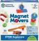  Learning Resources
