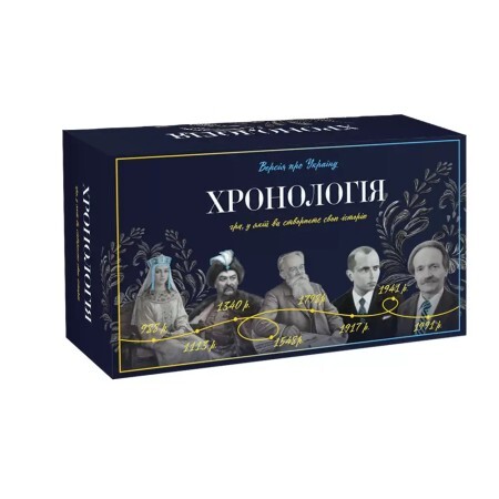 Настольная игра Memo Games Хронология, версия об Украине