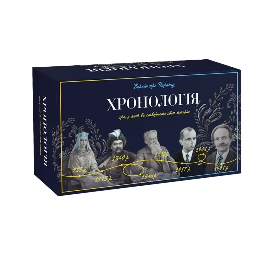 Настольная игра Memo Games Хронология, версия об Украине: цены и характеристики