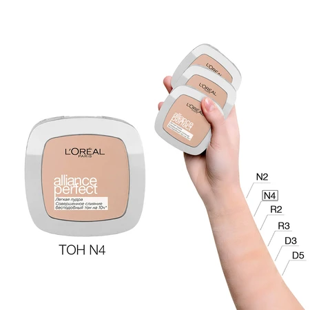 Пудра компактна Alliance Perfect, тон N4, L'Oreal Paris: ціни та характеристики