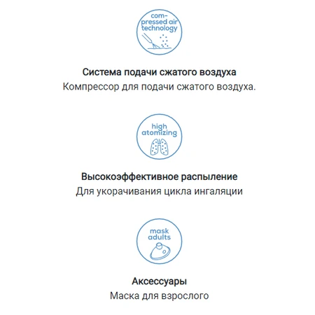 Ингалятор компрессорный Beurer IH 18: цены и характеристики