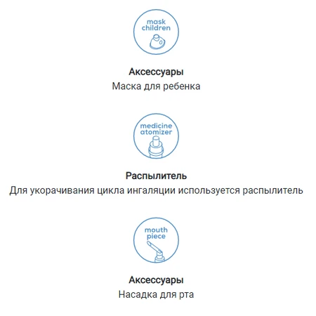 Ингалятор компрессорный Beurer IH 18: цены и характеристики