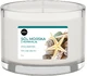 Aroma Home