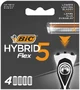 BIC