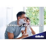 Пена для бритья Gillette Classic Sensitive 200 мл: цены и характеристики