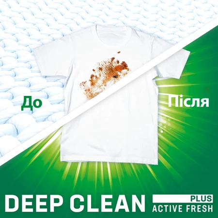 Гель для стирки Persil Универсальный 2 л: цены и характеристики