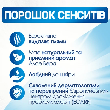 Стиральный порошок Persil Sensitive Алоэ Вера для чувствительной кожи 5.4 кг: цены и характеристики