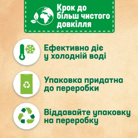 Стиральный порошок Persil Sensitive Алоэ Вера для чувствительной кожи 5.4 кг: цены и характеристики