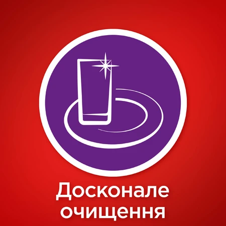 Таблетки для посудомоечных машин Somat All in 1 120 шт.: цены и характеристики
